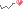 accessory abn